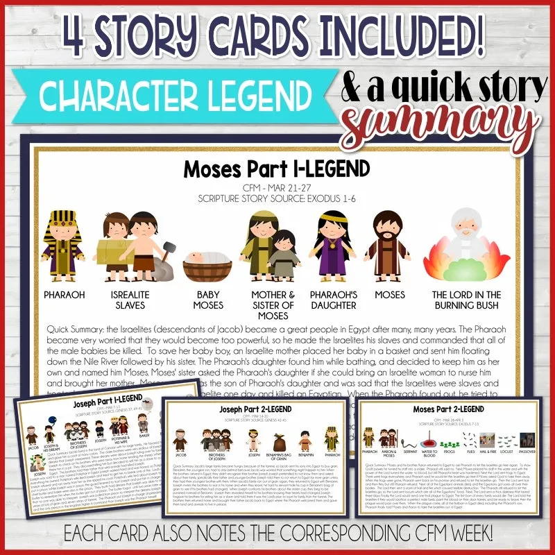 2022 CFM Story Board Kit 2 {Old Testament} PRINTABLE